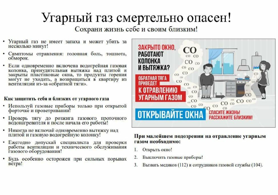 Угарный газ смертельно опасен!